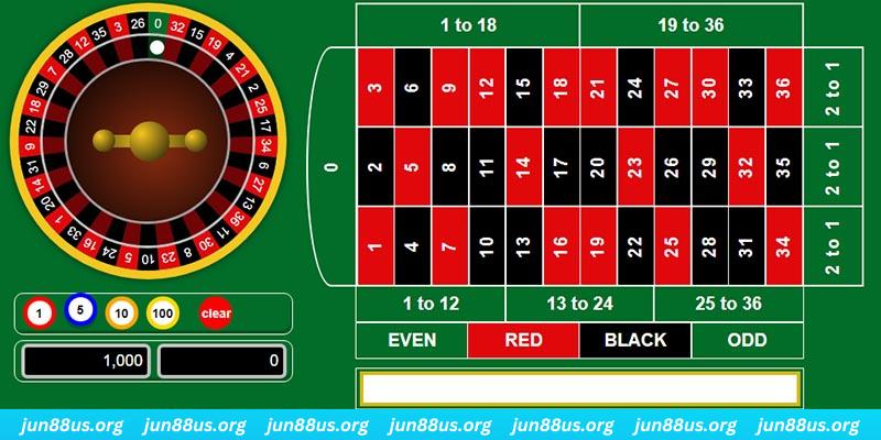 7789bet xo so mien bac