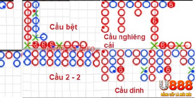 7789bet xổ số thừa thiên huế